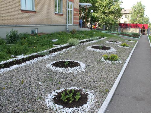 11������������ ����������������� ���������. �������� ���.