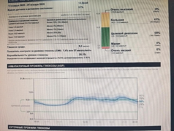 ������� ��� 67676. 