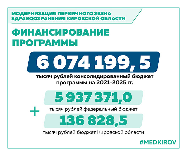 ������������ ���������� �����-03. 