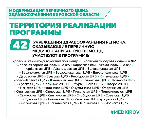 ������������ ���������� �����-07. 