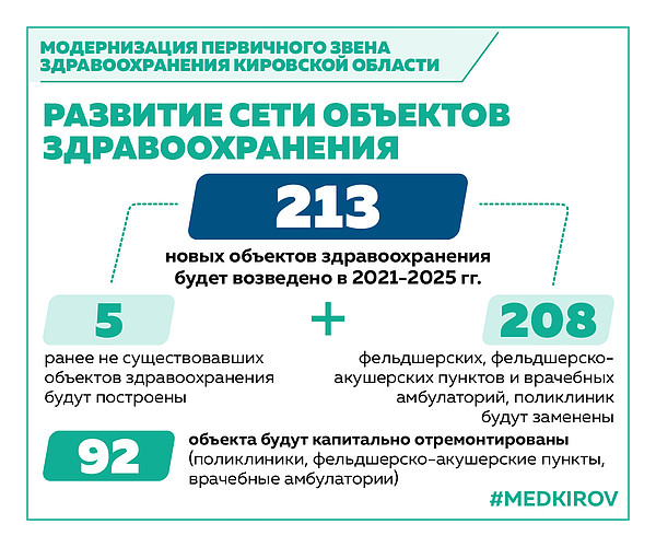 ������������ ���������� �����-04. 